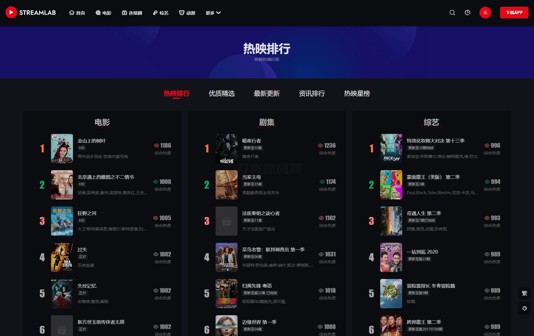 短视多功能主题第二套Streamlab | 苹果CMS | 首发